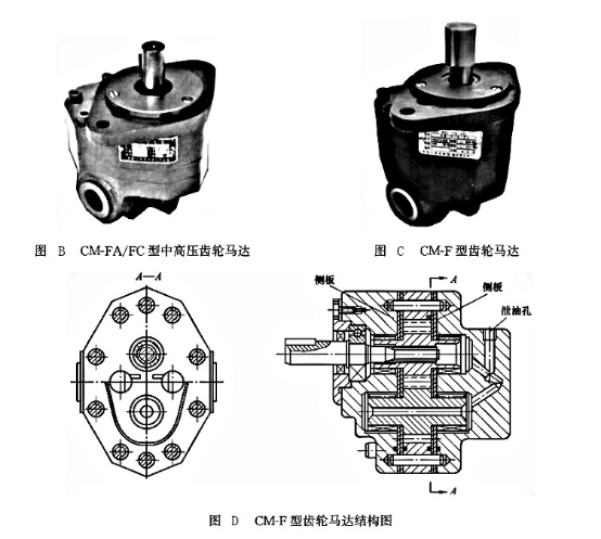 CM-F 型齒輪馬達(dá)結(jié)構(gòu)圖